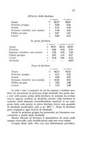 giornale/CFI0388512/1933/unico/00000043