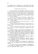 giornale/CFI0388512/1933/unico/00000092