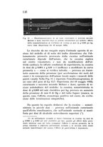 giornale/CFI0388512/1933/unico/00000138