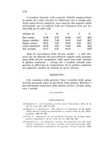 giornale/CFI0388512/1933/unico/00000162