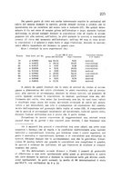 giornale/CFI0388512/1933/unico/00000243