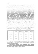 giornale/CFI0388512/1934/unico/00000170