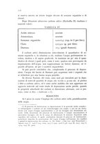 giornale/CFI0388512/1934/unico/00000236