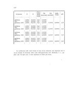 giornale/CFI0388512/1934/unico/00000568