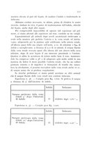 giornale/CFI0388512/1934/unico/00000799