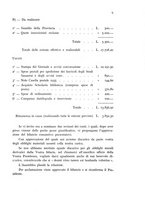 giornale/CFI0388512/1935/unico/00000015