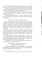 giornale/CFI0388512/1935/unico/00000025