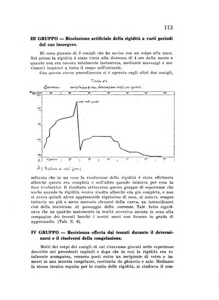 Studi sassaresi