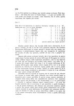 giornale/CFI0388512/1937/unico/00000168