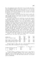 giornale/CFI0388512/1937/unico/00000171