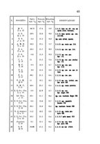 giornale/CFI0388512/1939/unico/00000075