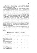 giornale/CFI0388512/1939/unico/00000223