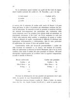 giornale/CFI0388512/1940/unico/00000026
