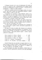 giornale/CFI0388512/1940/unico/00000031