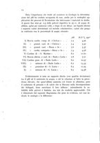 giornale/CFI0388512/1940/unico/00000032