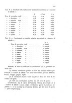 giornale/CFI0388512/1940/unico/00000275