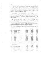 giornale/CFI0388512/1940/unico/00000278