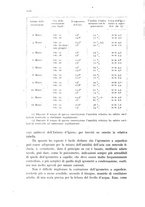 giornale/CFI0388512/1941/unico/00000142