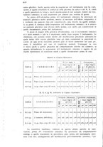 giornale/CFI0388512/1944/unico/00000228