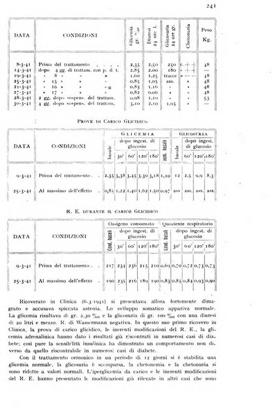 Studi sassaresi