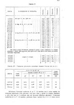 giornale/CFI0388512/1944/unico/00000291