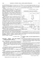 giornale/CFI0389323/1938/unico/00000617