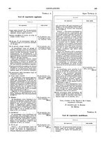 giornale/CFI0389323/1939/unico/00000256