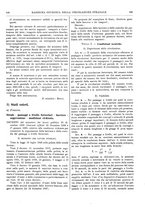 giornale/CFI0389323/1939/unico/00000325