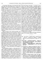 giornale/CFI0389323/1940/unico/00000369