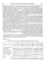 giornale/CFI0389323/1942/unico/00000155