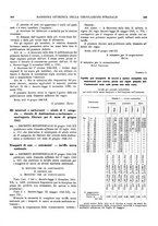 giornale/CFI0389323/1942/unico/00000209