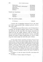 giornale/CFI0389392/1893/unico/00000246