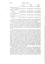 giornale/CFI0389392/1894/V.4/00000168