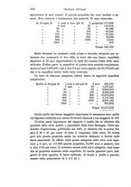 giornale/CFI0389392/1897/V.14/00000168