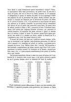 giornale/CFI0389392/1898/V.16/00000345