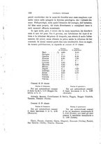 giornale/CFI0389392/1898/V.17/00000168