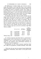 giornale/CFI0389392/1898/V.17/00000199