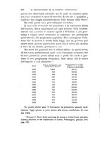 giornale/CFI0389392/1898/V.17/00000216