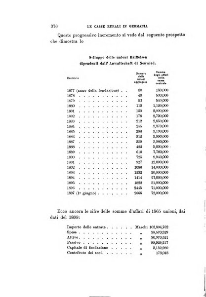 Rivista internazionale di scienze sociali e discipline ausiliarie pubblicazione periodica dell'Unione cattolica per gli studi sociali in Italia