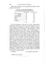 giornale/CFI0389392/1899/V.20/00000210