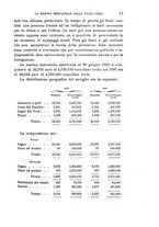 giornale/CFI0389392/1899/V.21/00000021