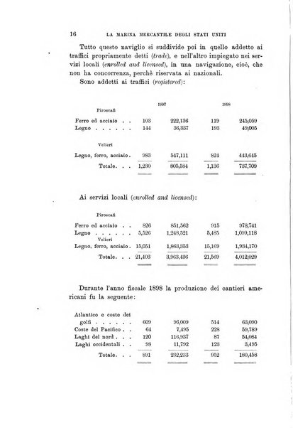 Rivista internazionale di scienze sociali e discipline ausiliarie pubblicazione periodica dell'Unione cattolica per gli studi sociali in Italia