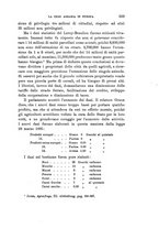 giornale/CFI0389392/1899/V.21/00000551