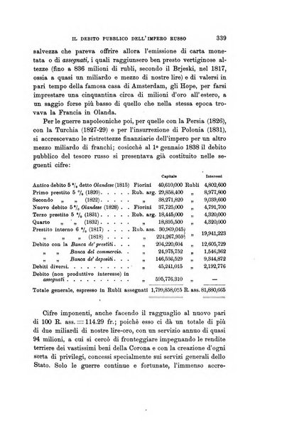 Rivista internazionale di scienze sociali e discipline ausiliarie pubblicazione periodica dell'Unione cattolica per gli studi sociali in Italia