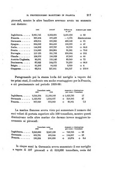 Rivista internazionale di scienze sociali e discipline ausiliarie pubblicazione periodica dell'Unione cattolica per gli studi sociali in Italia