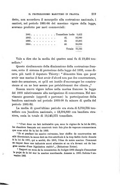 Rivista internazionale di scienze sociali e discipline ausiliarie pubblicazione periodica dell'Unione cattolica per gli studi sociali in Italia