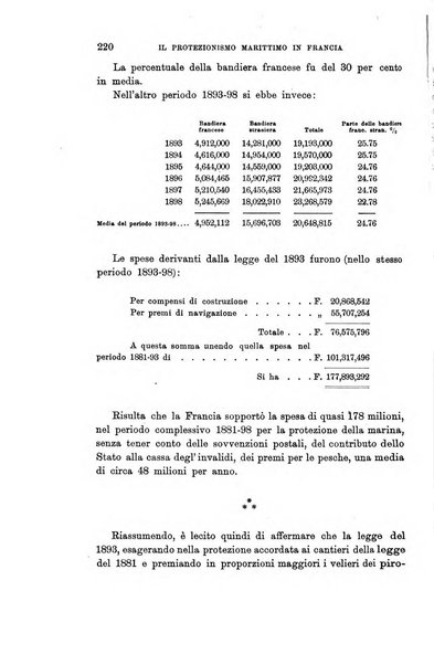 Rivista internazionale di scienze sociali e discipline ausiliarie pubblicazione periodica dell'Unione cattolica per gli studi sociali in Italia