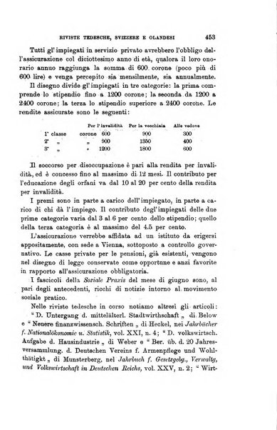 Rivista internazionale di scienze sociali e discipline ausiliarie pubblicazione periodica dell'Unione cattolica per gli studi sociali in Italia