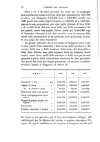 giornale/CFI0389392/1902/V.28/00000024