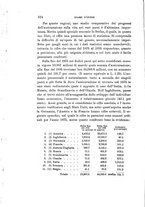 giornale/CFI0389392/1902/V.28/00000334
